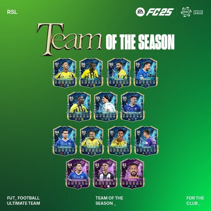 FC25沙特聯(lián)賽季最佳陣：C羅、本澤馬、坎塞洛、坎特、米林入選