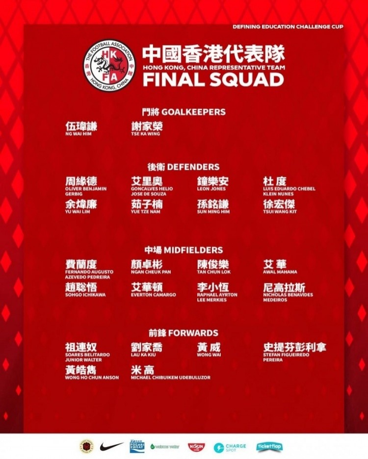 港媒：李小恒疑似因傷退出中國(guó)香港隊(duì)合練，或因此退出本期名單